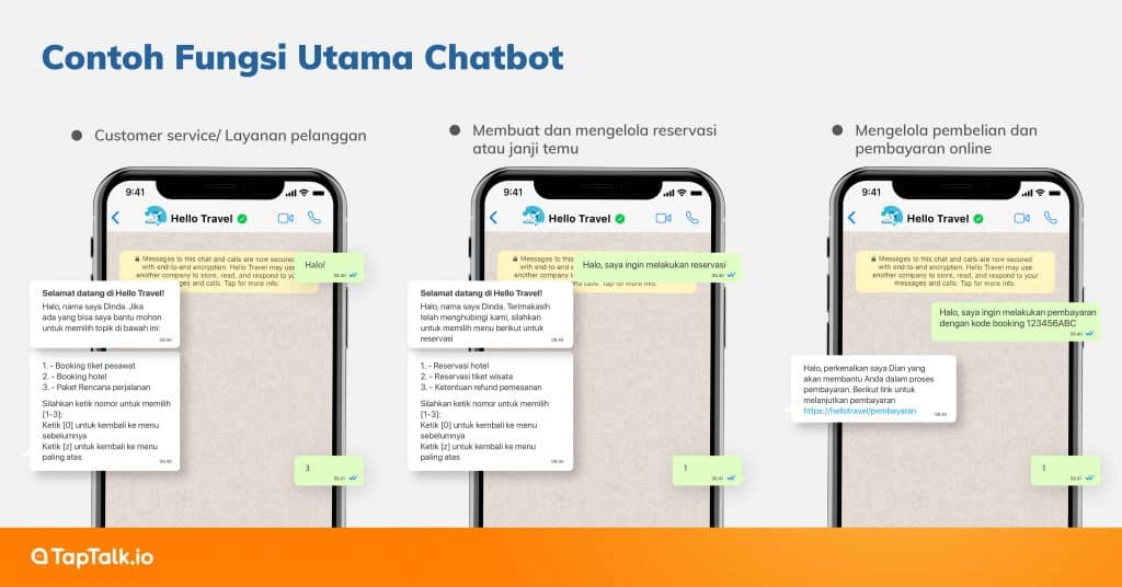 Cara Mengoptimalkan Chatbot Untuk Meningkatkan Konversi